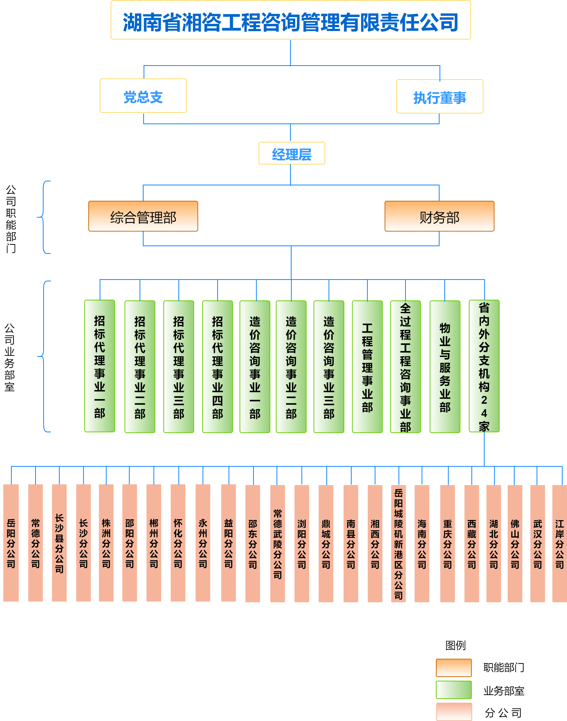 首页-PT视讯厅真人官方网站
